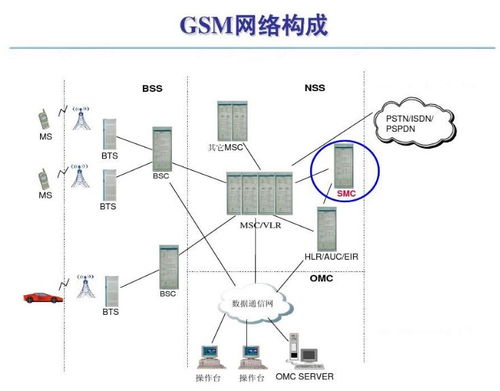 新中國70年 從追趕到引領——一圖看懂移動通信技術發展史與通信繁榮下的常德軟件業